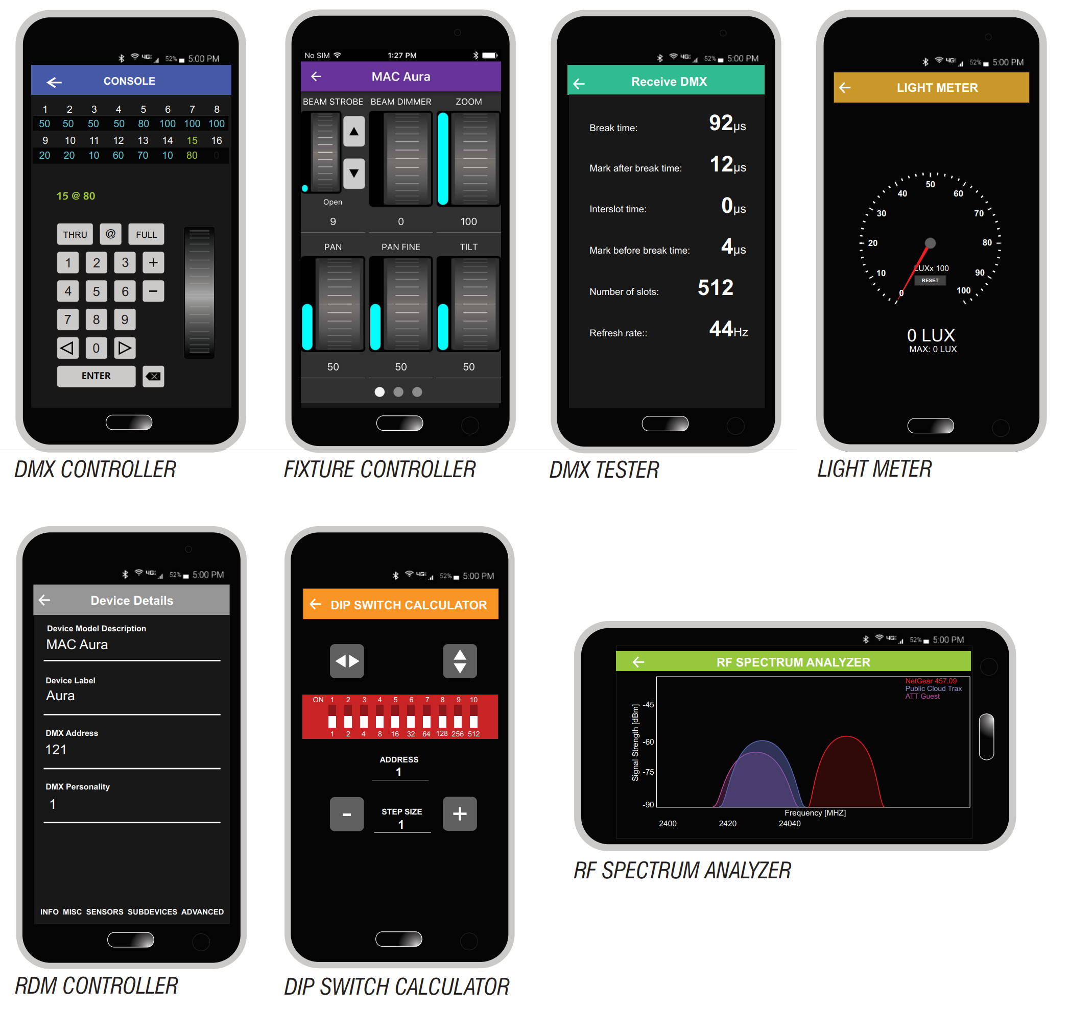 City Theatrical DMX Cat™ Multi-Function Test Tool